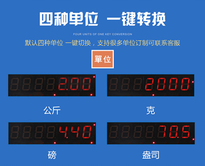 SH-WP不干膠打印儀表單位切換細節(jié)圖